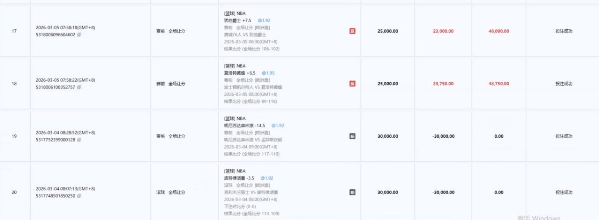 曝光ks娱乐黑平台，赢多了，立刻就封号了。这不是杀猪是什么？