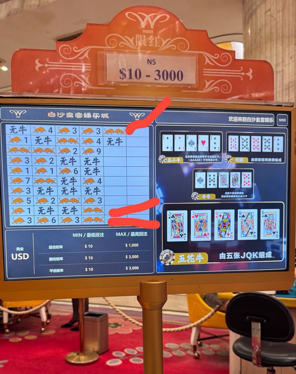 曝光西港白沙皇宫，